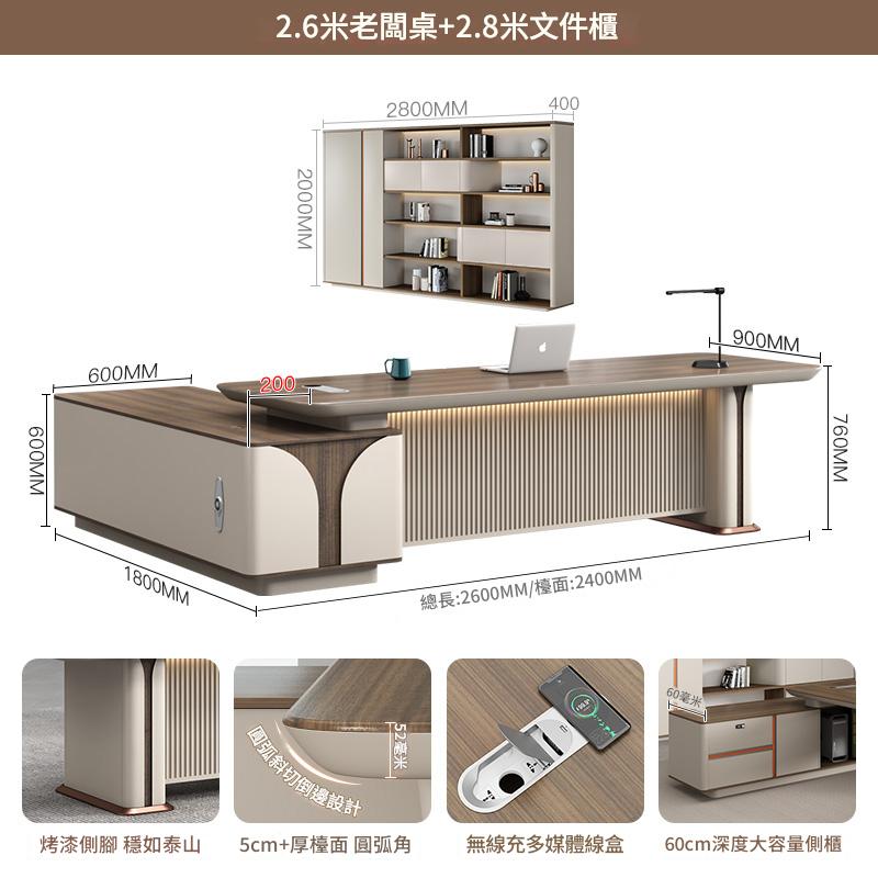 Office Desk, Boss Desk, Simple Modern Light Luxury High-End Desk and Chair Set, Lacquered Presidential Office Furniture, Executive Desk ED-A106